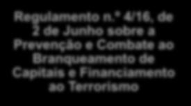 Capitais e Financiamento ao Terrorismo Instrução n.