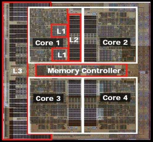 A memória cache é uma memória intermediária, situada logicamente entre o processador e a memória RAM.