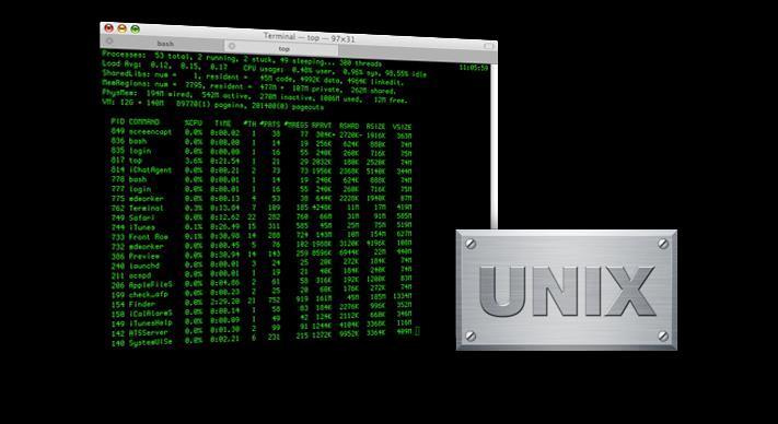 Unics Unix 1960 PAI DOS