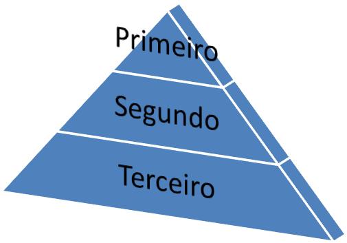 Questões de 11 a 15 NOÇÕES DE INFORMÁTICA QUESTÃO 11 No Windows é necessário instalar alguns programas para podermos visualizar alguns arquivos.