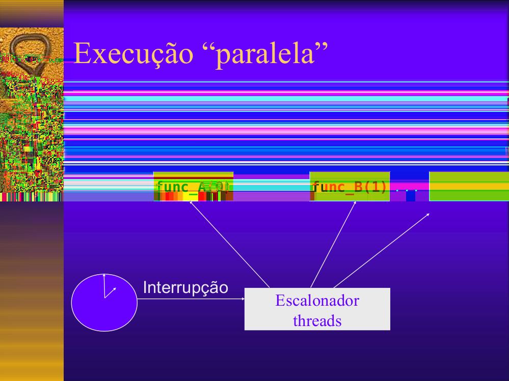 (Processos -