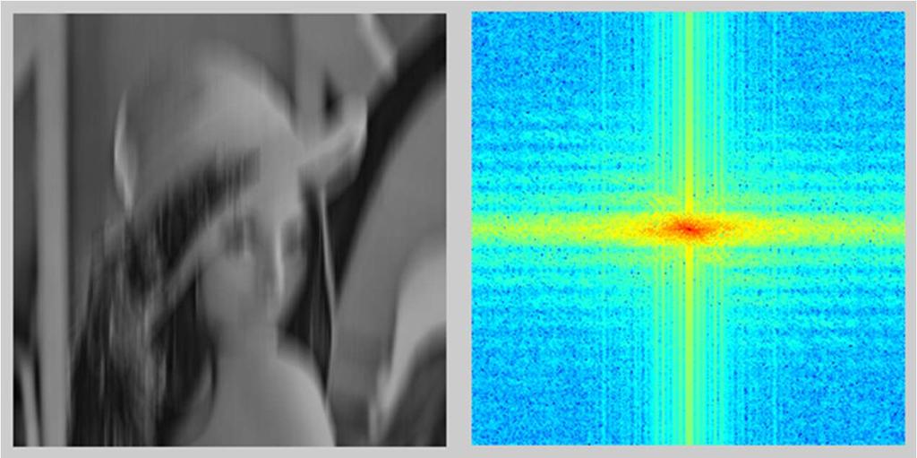 Transformada de Fourier Carlos