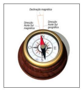 Geomagnetismo 29 A bússola tem uma agulha magnética com 2 polos magnéticos, um aponta para sul e o outro para norte.