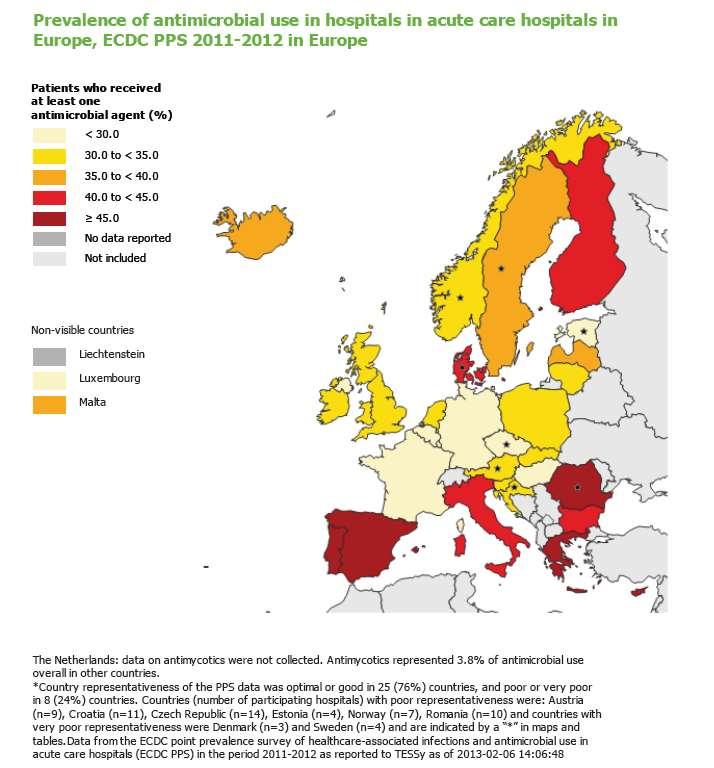 46.4% European Centre for Disease Prevention and Control.