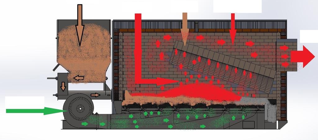 Sistema de Alimentação Câmara de Combustão Parede Defletora Câmara de Complemento da Combustão Ventilador de