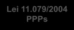 079/2004 PPPs Projeto Básico e Executivo; Construir,