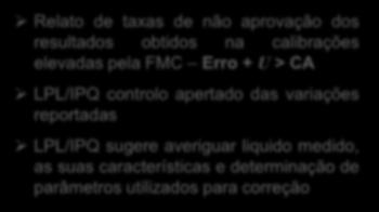 A. Calibração de DTV da Fresenius Medical Care VII.