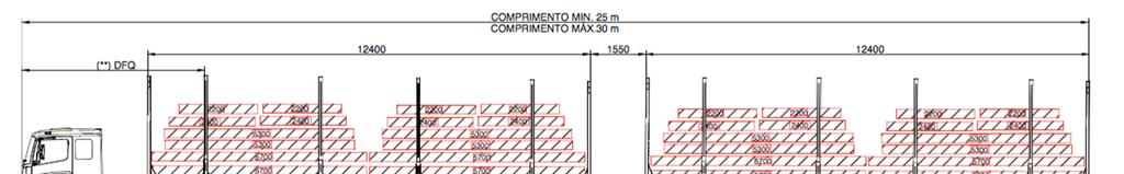 ESTUDO DE ALGUMAS CONFIGURAÇÕES -RODOTREM PNEUS DUPLOS SUSP. MEC.