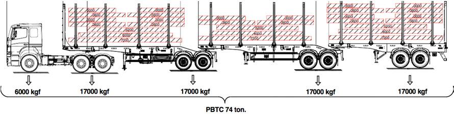 26.603 kg 47.397 kg 12.