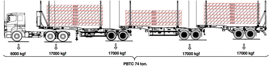 t 23.813 kg 50.187 kg 8.