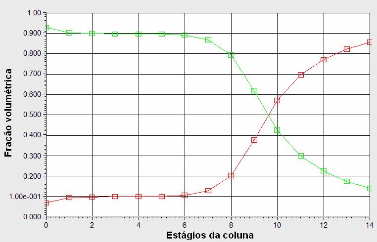 Capítulo 4 Resultados e Discussão 103 a) b) Figura 4.