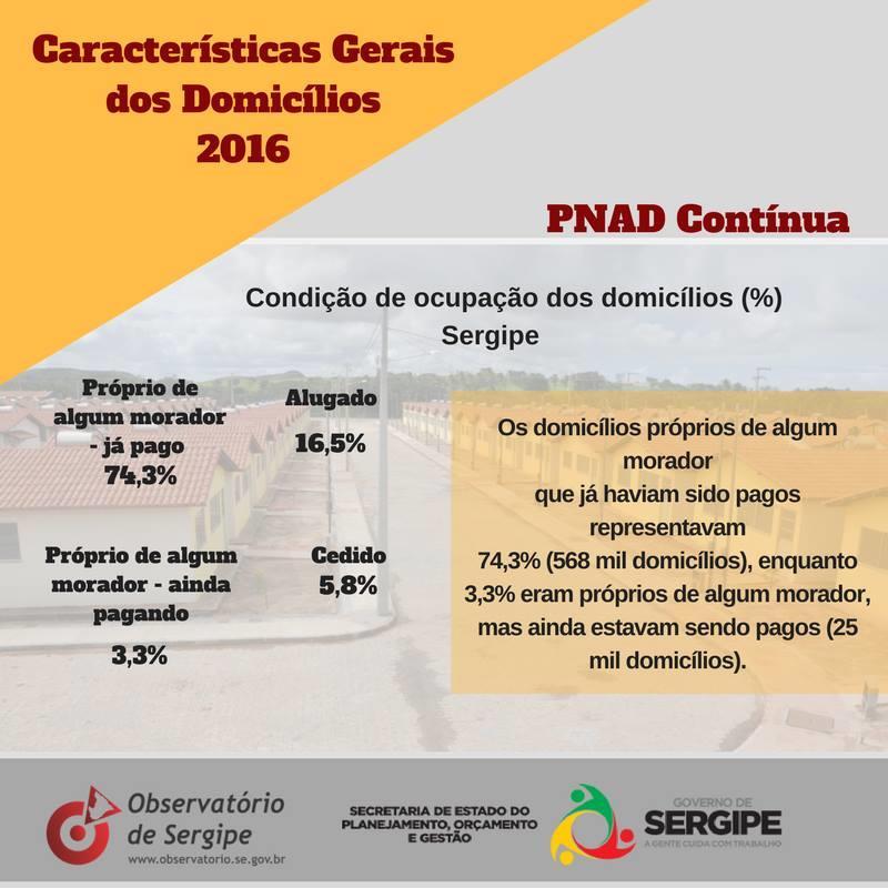 C) Areia Branca. D) Aracaju. E) Capela. 4 (FUNCAB SEMED/2011) Toda agricultura sergipana é feita em íntima relação com a precipitação, salvo nos perímetros irrigados.