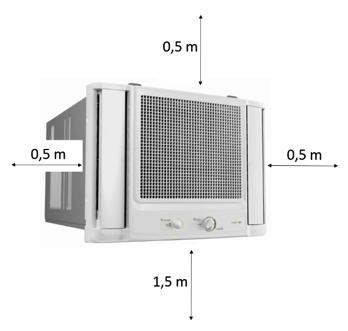 91 9.1.2 Definição da instalação de ar condicionado dividido (mini-split) No caso dos condicionadores de ar divididos (mini-split), esta etapa contempla: Cálculo de carga térmica; Seleção preliminar