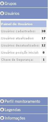 realizar o monitoramento Usuários Em Usuários, você