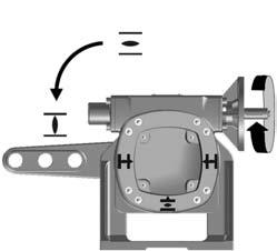 A segunda letra indica o sentido de rotação na unidade de saída (vista do eixo de entrada) com rotação para a direita do eixo de entrada.