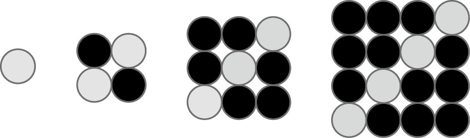 11. Considera a sequência de construções, da figura 7, cada uma formada por círculos cinzentos e pretos, da qual estão representadas as quatro primeiras. 11.1. Determina quantos círculos tem a construção 0.