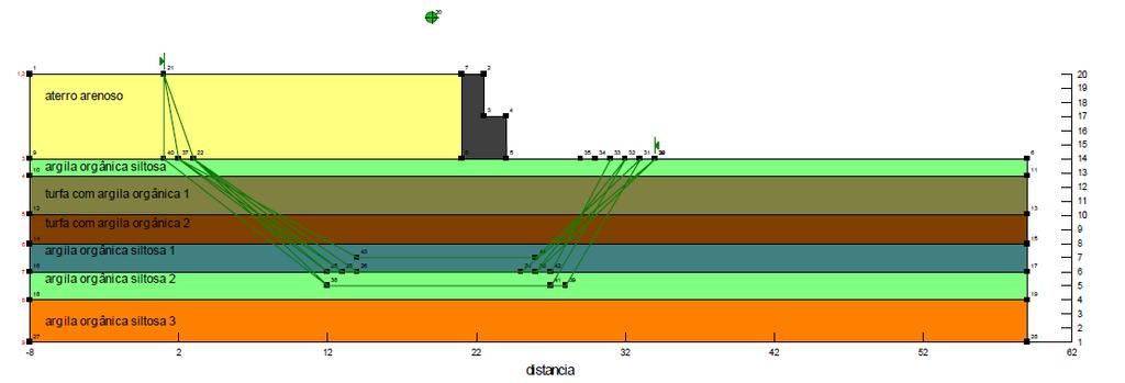 (Planares)   (Planares)