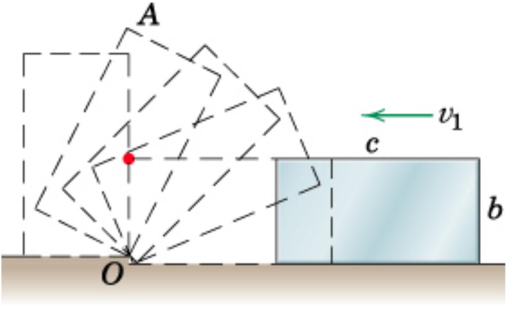 Exemplo O bloco retangular da uniforme com as dimensões mostradas está deslizando para a esquerda sobre a superfície horizontal com uma velocidade v 1 quando atinge o pequeno degrau em O.
