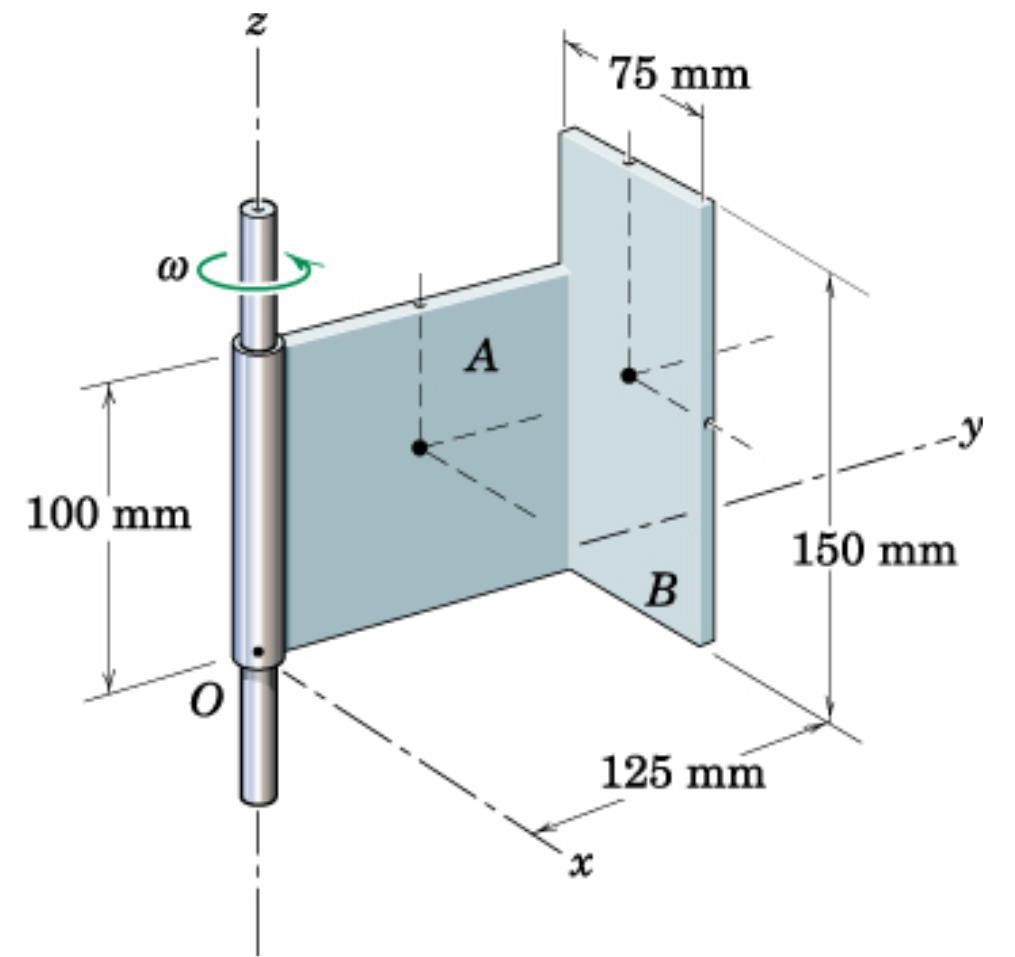 : caso geral Componente do momento angular ao longo do eixo de rotação é L = I ω Mas o