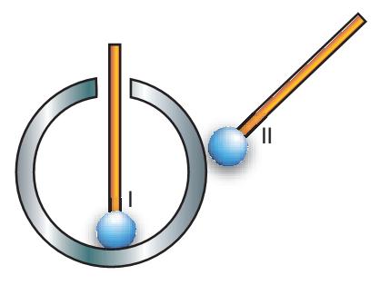 Em uma esfera metálica oca, carregada positivamente, são encostadas esferas metálicas menores, presas a cabos isolantes e inicialmente descarregadas.