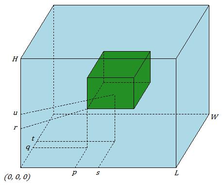 41 α: Coeficiente de estabilidade vertical, onde α [0; 1].