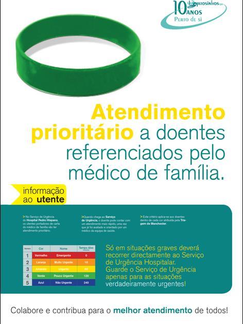 Integração Clínica Projecto do Atendimento Urgente Atendimento Prioritário para doentes