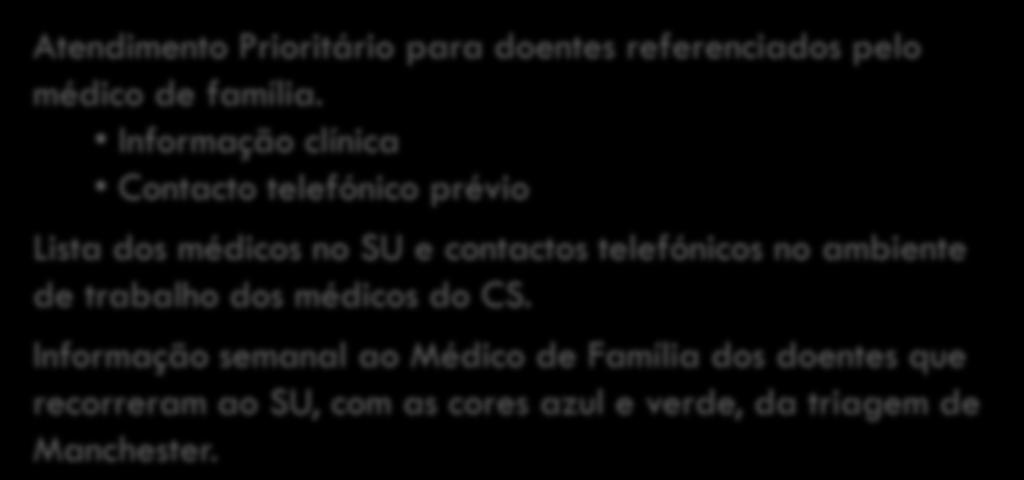 Informação clínica Contacto telefónico prévio Lista dos médicos no SU e contactos telefónicos no