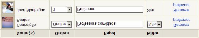 Após adicionar um novo professor não é necessário clicar em. Este botão apenas deverá ser utilizado se alterar os campos Ordem, Papel ou Editor.