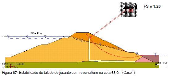 ANÁLISE DE DADOS COM BASE NA