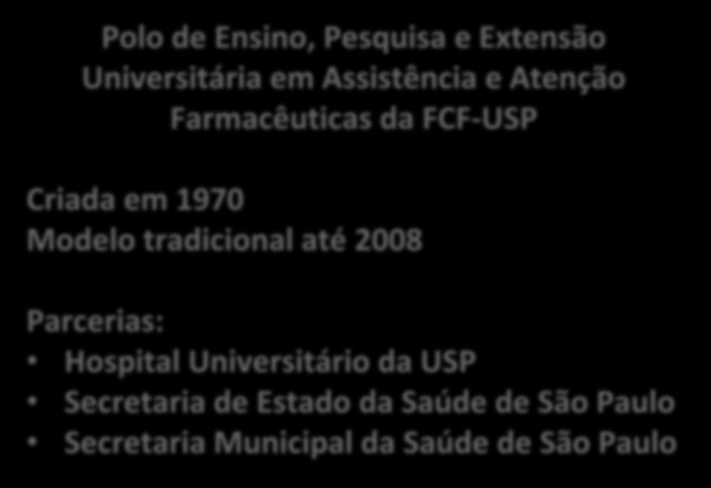 Farmácia Universitária da USP (FARMUSP) Polo de Ensino, Pesquisa e Extensão
