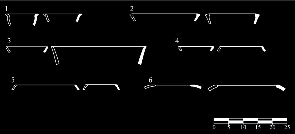 Fig. 5 Grupos estabelecidos a partir do desenho do perfil das bordas.