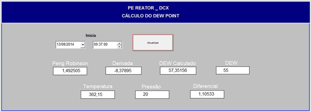 3. METODOLOGIA Para o desenvolvimento deste trabalho foi necessário o entendimento da forma que o APC realiza seus cálculos.