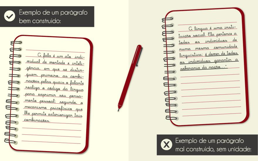 Fique atento: o tema de um texto deve ser o mesmo do início ao fim, por isso quando se inicia um novo parágrafo do texto, não se muda de