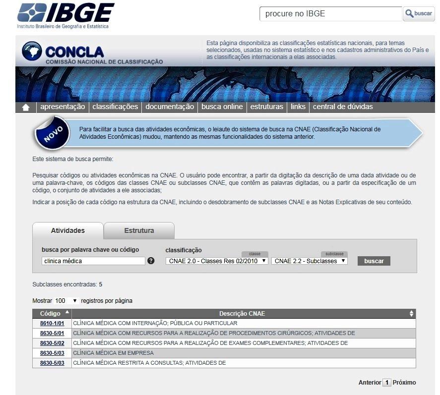 VI. ATIVIDADES PERMITIDAS no IMÓVEL Saber se uma atividade é possível se instalar num imóvel 2 Se é PERMITIDA (ou não) na ZONA do imóvel Site do IBGE para consultar CNAE CLASSIFICAÇÃO da atividade: