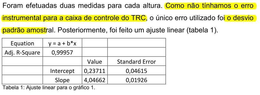 Erro 5 - Incertezas Não deviam confiar nem na fonte DC e nem na caixa de controle do TRC.