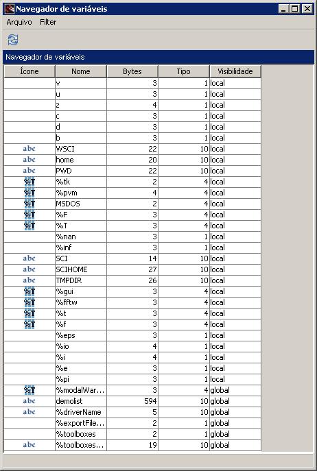 Lista de variáveis O comando browsevar abre o navegador de variáveis que informa as