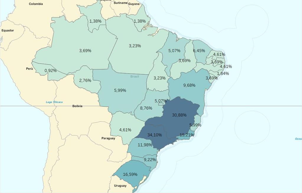 Atuação das empresas nos Estados Brasileiros E O mapa acima retrata o percentual de empresas do mercado que possui atuação comercial no estado.