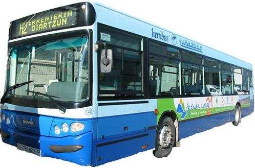 Utilização de ônibus Utiliza ônibus % Sim 30 Não NS / NR 70 Base:.