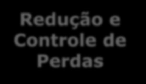 maior parte delas ligadas ao cotidiano da operação e manutenção da