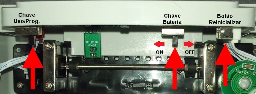 4.4 Chaves internas Ao abrir a tampa do Pontto 5, existem internamente as chaves Uso/Prog, Bateria e o botão Reinicializar : Chave modo de Uso/Prog : Posicionado a esquerda, o Pontto 5 fica em modo