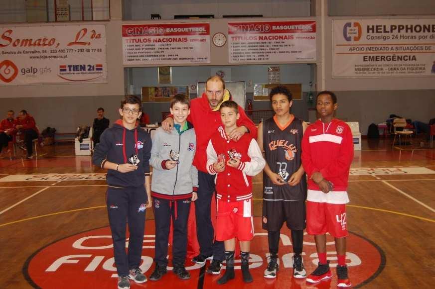 O Clube de Basket de Queluz foi vencedor do Torneio, ao derrotar na final o Ginásio por 84-74, após prolongamento, ficando a classificação assim ordenada: 1ª Queluz; 2º Ginásio; 3º Maia; 4º Fisica de
