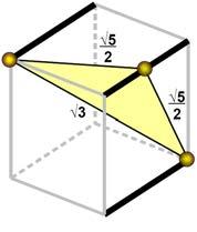 Estes valores são gerados pelo mesmo triângulo, como é ilustrado na Figura 3.18 O grupo de arestas 2, em particular, não gera triângulos ótimos (eqüiláteros).
