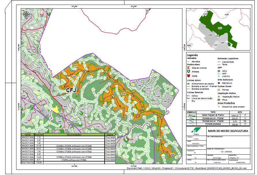 Geoprocessamento