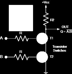26 / 41 Nível de Transistores