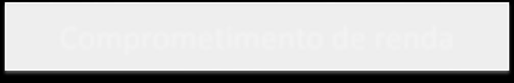 Comprometimento de renda Considerando o total da sua renda mensal e da sua família, qual é, aproximadamente, a parcela comprometida com dívidas mensais, como cheque pré-datado, cartões de crédito,