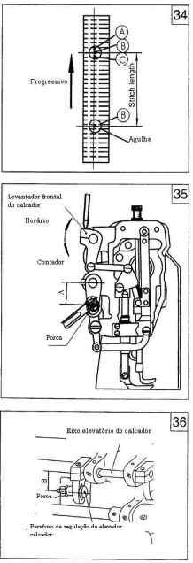6.6 Regulação do grau do levantador alternado do calcador (Fig.35) O nível de elevação do calcador reto está dentro de 5mm.