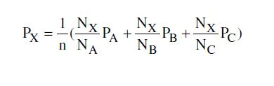 Os coeficientes da equação linear (a e b) podem ser estimados plotando-se os valores de precipitação de dois postos em um papel milimetrado ou com a utilização do método dos mínimos quadrados. 1.4.1.2.