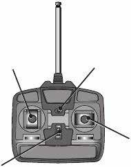 Montagem - Controle Remoto Figura 7. Encaixe a antena no controle, girando no sentido horário.