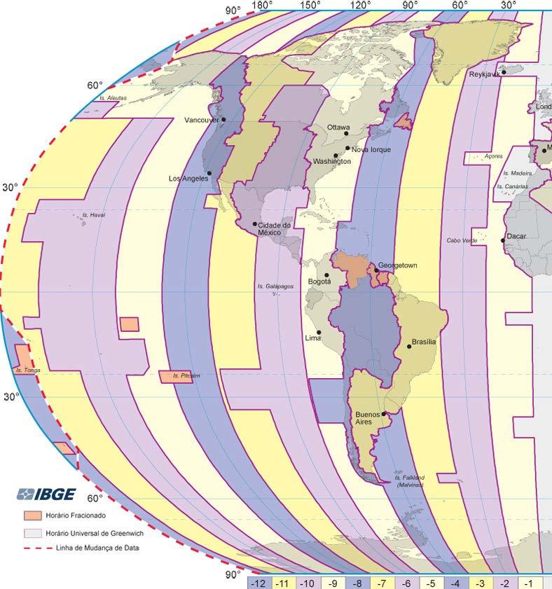 Meridiano de Greenwich Zonas Geográficas