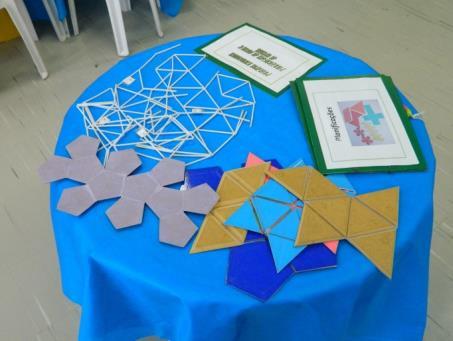 Com vistas ao entendimento de conceitos tridimensionais, serão apresentados modelos de poliedros articulados e de esqueletos de poliedros, que
